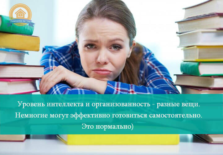 репетитор ЦТ