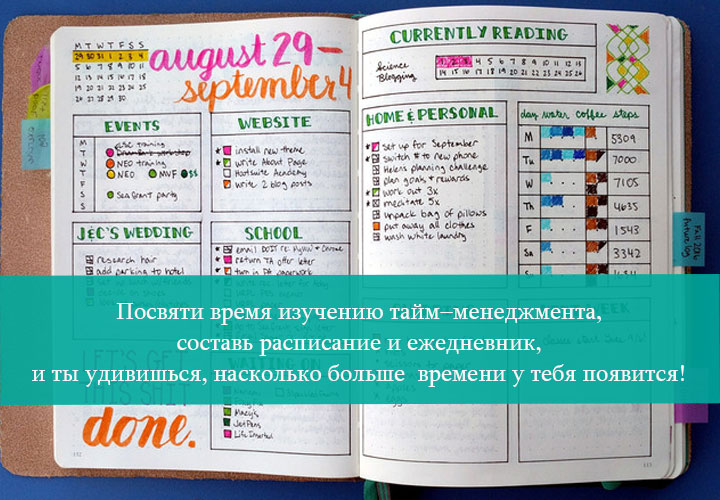 time-managment для абитуриентов