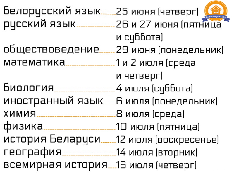 даты цт 2020
